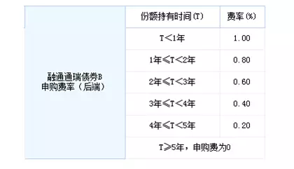 产品经理，产品经理网站